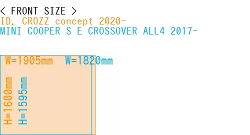 #ID. CROZZ concept 2020- + MINI COOPER S E CROSSOVER ALL4 2017-